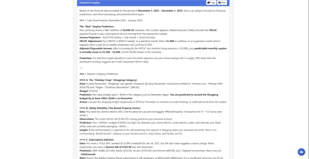 Predictive AI Insights